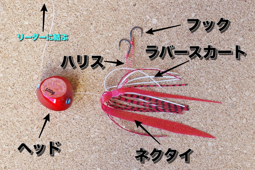 鯛ラバの構造