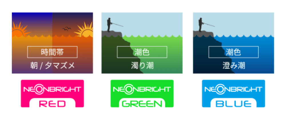 ネオンブライトのカラーの使い分けは？
